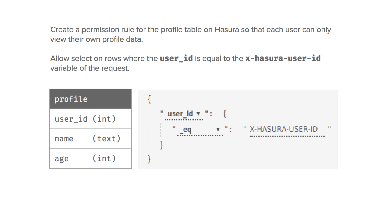 Create a permission rule
